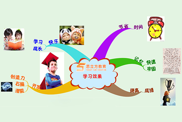 辽阳哪里有少儿记忆力培训学校