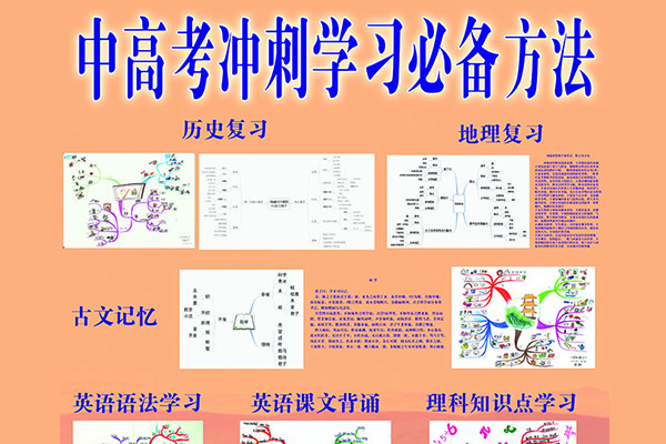 普兰店专业快速记忆加盟